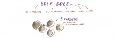 Veja como se joga “bole-bole”